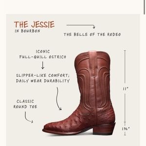 I have you only worn them 5 times!! Great condition.